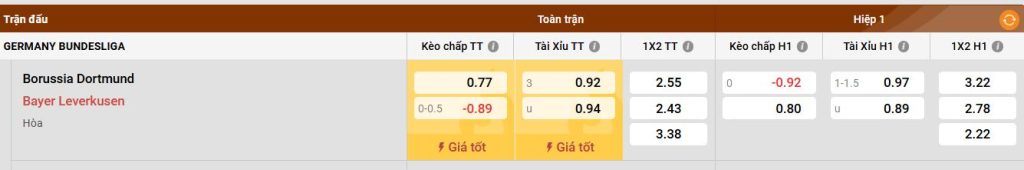 Truc tiep bong da 91phut