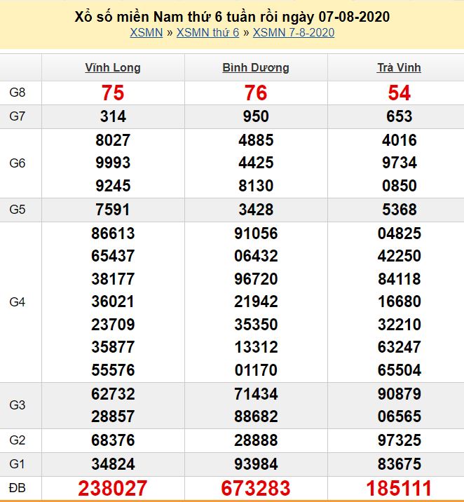 Viếng chùa online